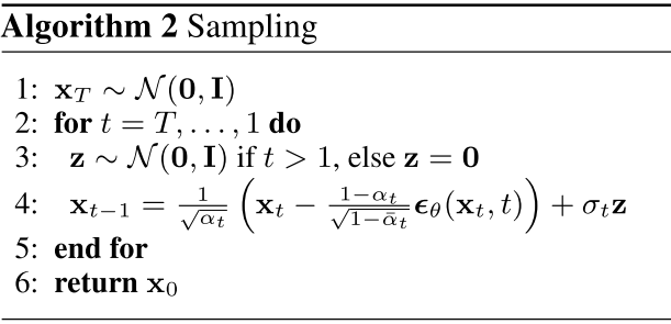 DDPM sampling process.<sup id="fnref:2"><a href="#fn:2" rel="footnote"><span class="hint--top hint--error hint--medium hint--rounded hint--bounce" aria-label="Ho, Jonathan, et al. [Denoising Diffusion Probabilistic Models](https://arxiv.org/abs/2006.11239). arXiv:2006.11239, arXiv, 16 Dec. 2020">[2]</span></a></sup>